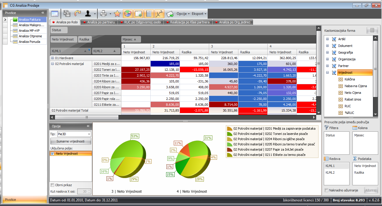 CrossGen Interface